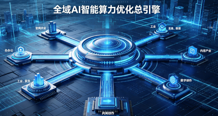 延川县AI算力优化赋能数字生态 智能技术迭代激活产业发展新动能