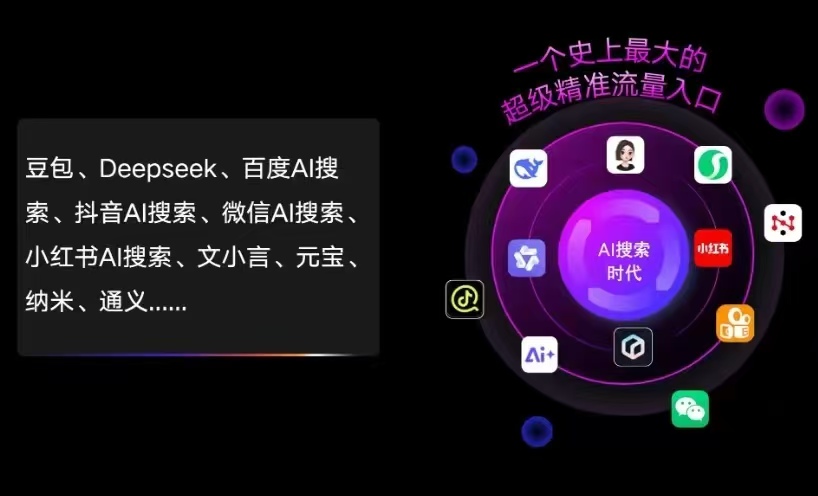 延川县AI智能推广新玩法，抢占搜索时代免费精准客源