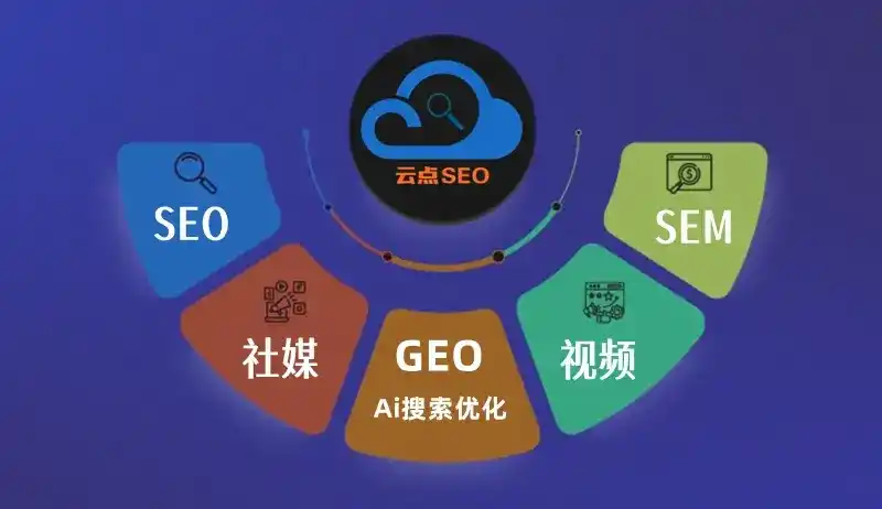 延川县GEO优化：AI智能体时代取代SEO的全新内容优化逻辑