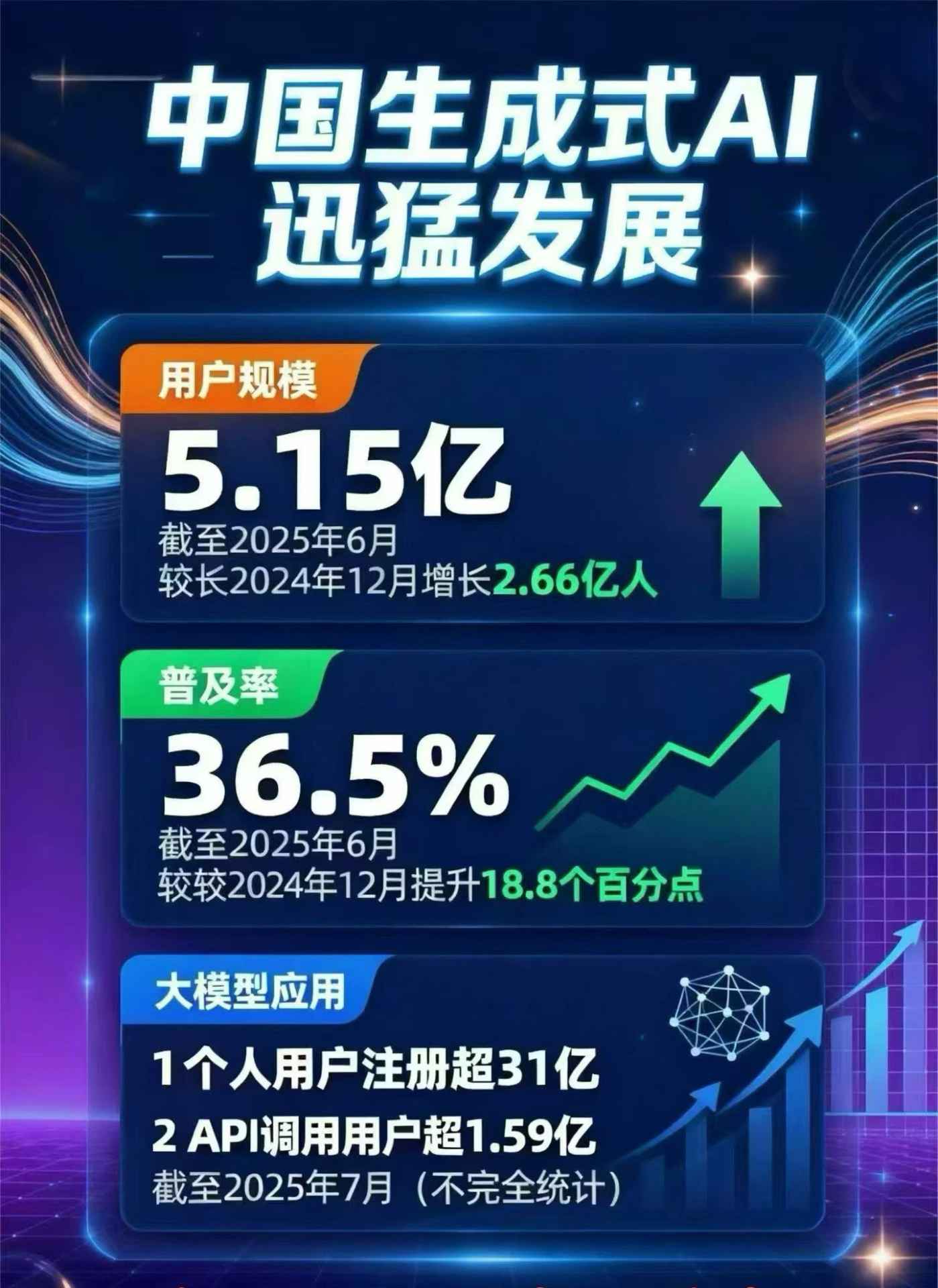 延川县豆包GEO优化是什么？内容创作核心逻辑解析