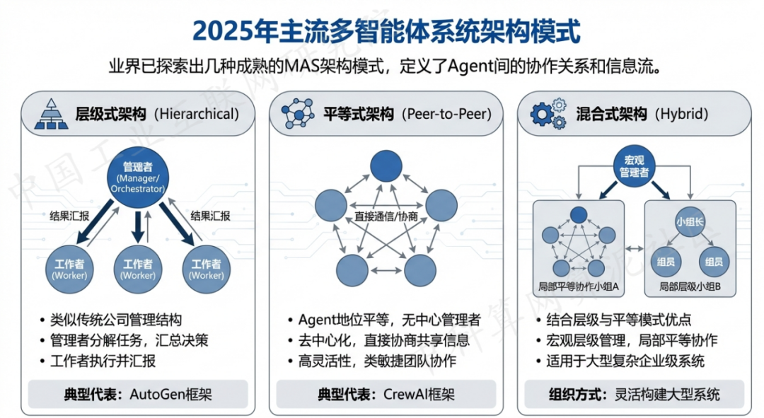 延川县 AI 智能体商业应用探析：智能自主程序助力企业数字化升级
