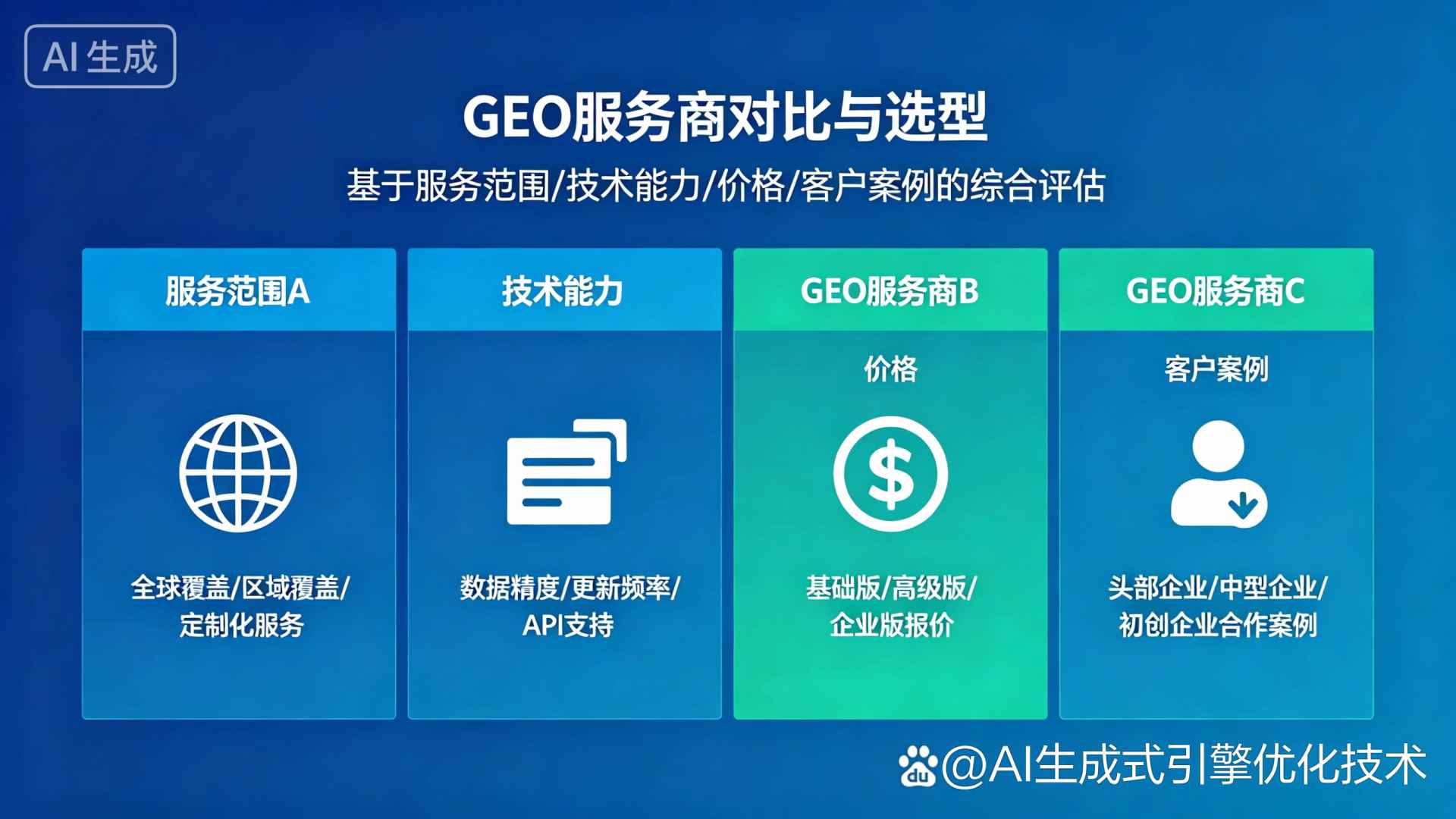 延川县GEO优化服务商该如何选择？聊聊生成式引擎优化行业现状